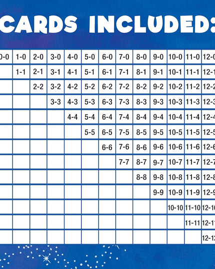 Flash Cards SW - Subtraction, 54 tarjetas de resta
