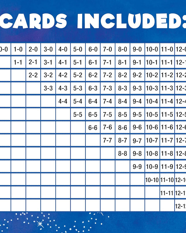 Flash Cards SW - Subtraction, 54 tarjetas de resta