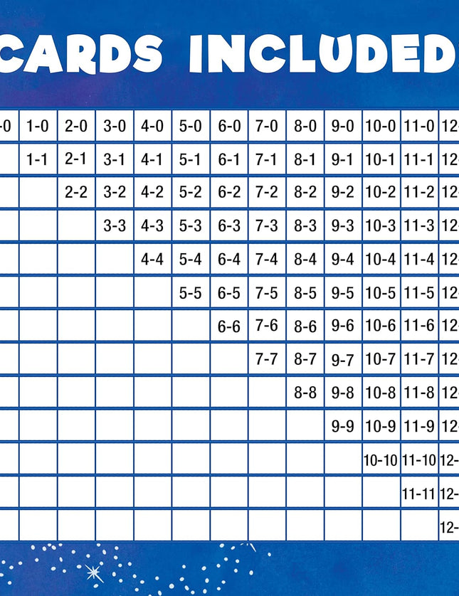 Flash Cards SW - Subtraction, 54 tarjetas de resta