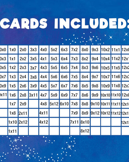 Flash Cards SW - Multiplication, 54 tarjetas de multiplicación