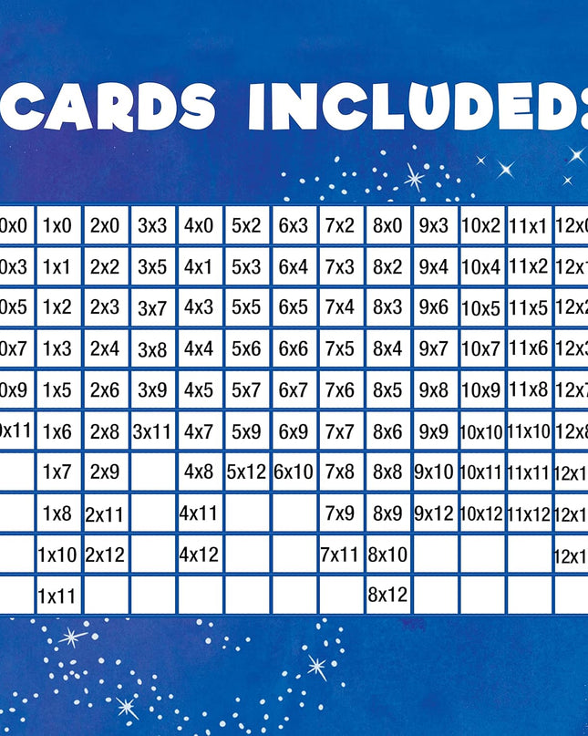 Flash Cards SW - Multiplication, 54 tarjetas de multiplicación