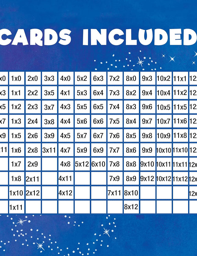 Flash Cards SW - Multiplication, 54 tarjetas de multiplicación